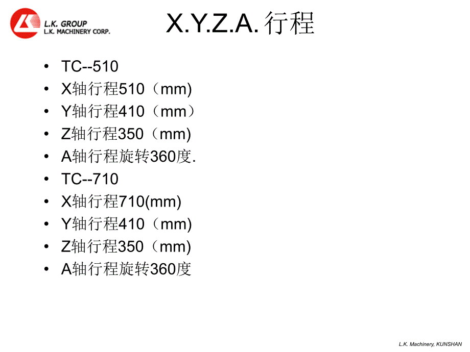 三菱原点设置步骤_第2页