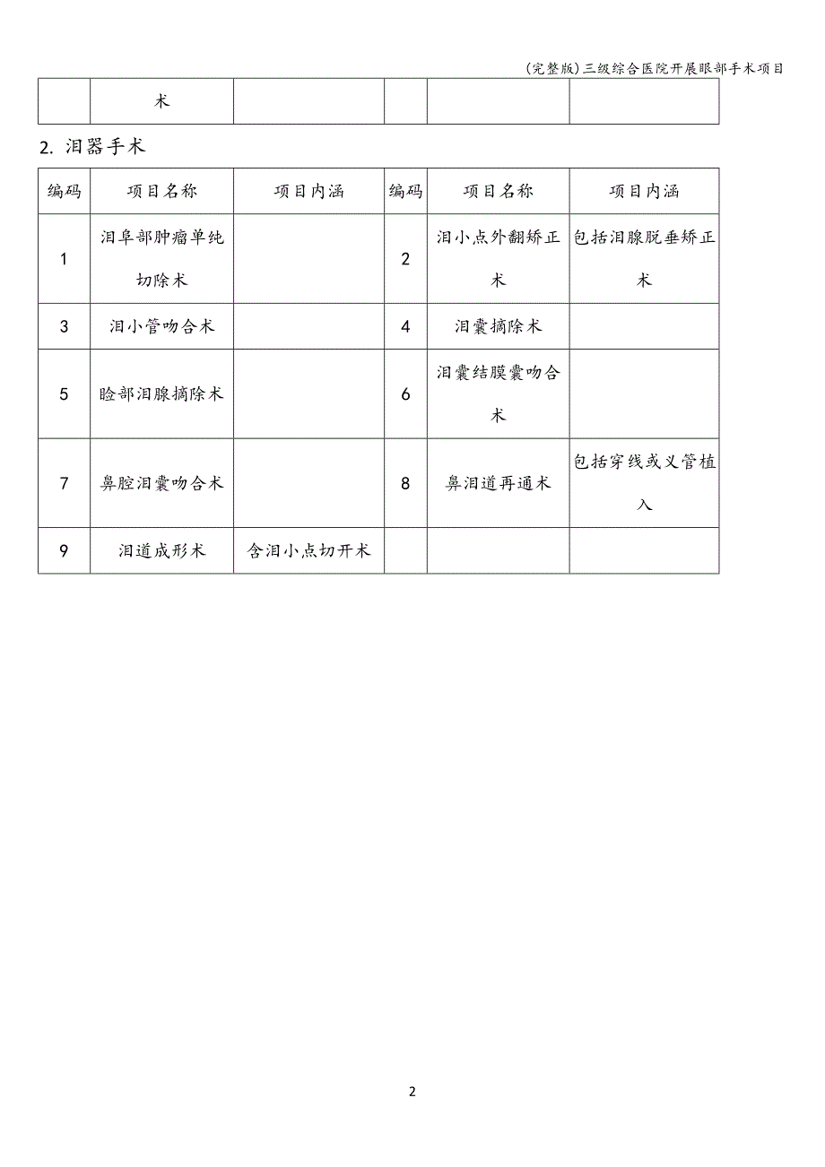 (完整版)三级综合医院开展眼部手术项目.doc_第2页