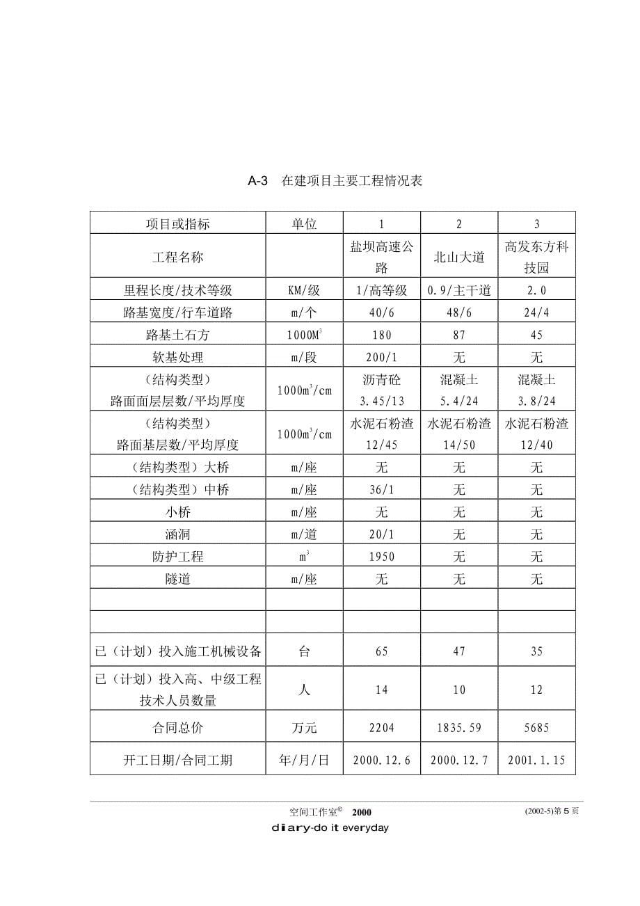 某东路市政工程第Ⅱ标段技术标书_第5页