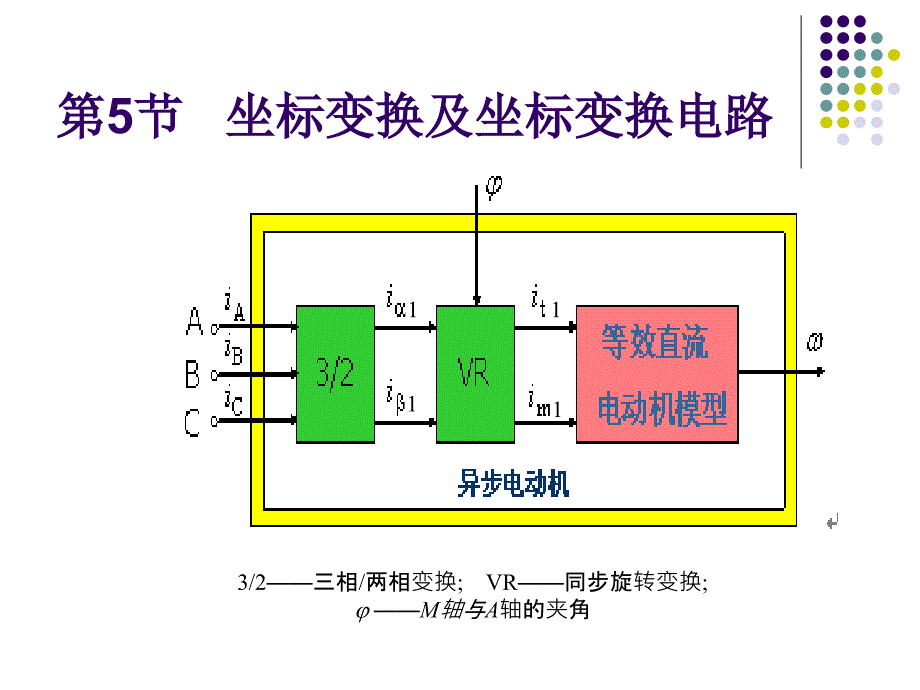 异步电机坐标变换及坐标变换电路_第1页