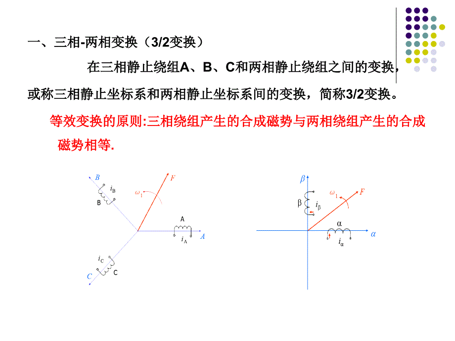 异步电机坐标变换及坐标变换电路_第2页