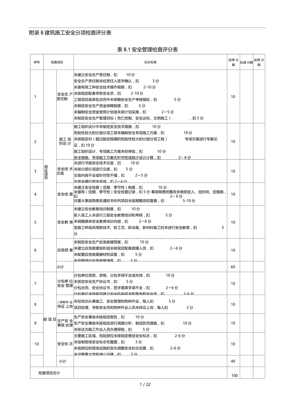 JGJ59建筑施工安全检查标准评分表全套_第2页