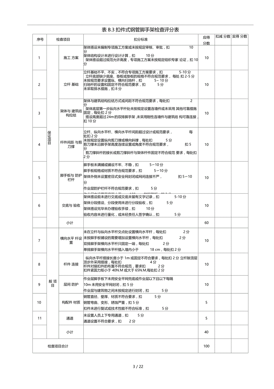 JGJ59建筑施工安全检查标准评分表全套_第4页