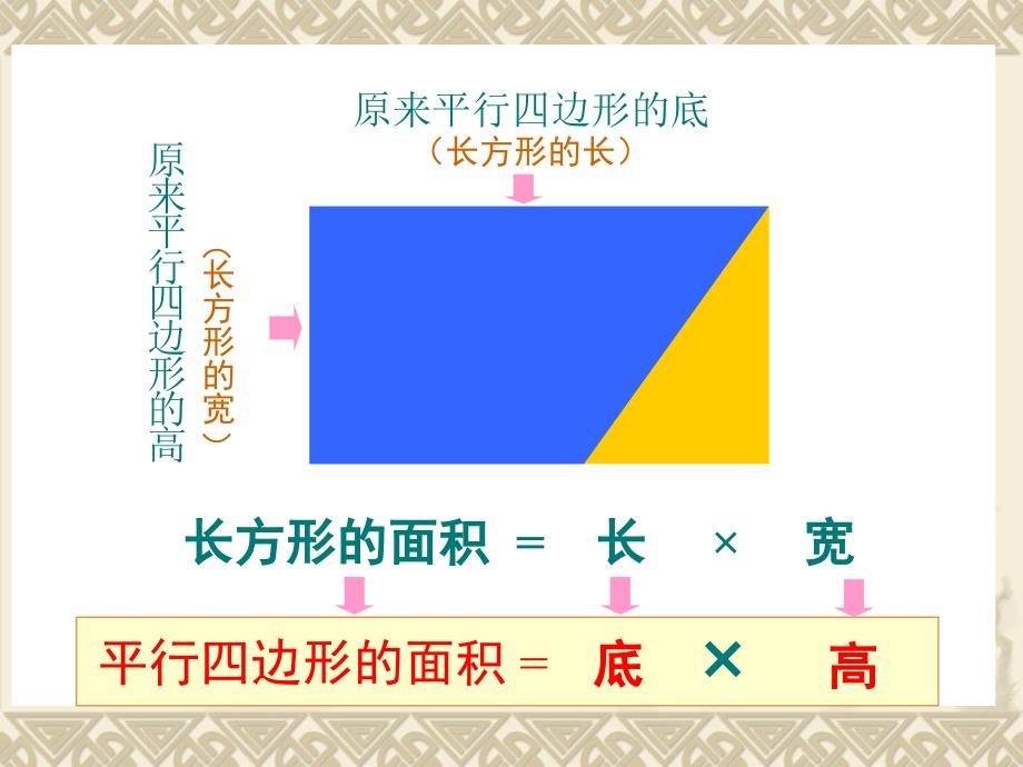 平行四边形面积计算方法_第3页