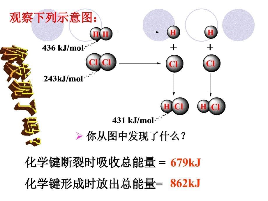 反应热焓变lgxppt课件_第5页