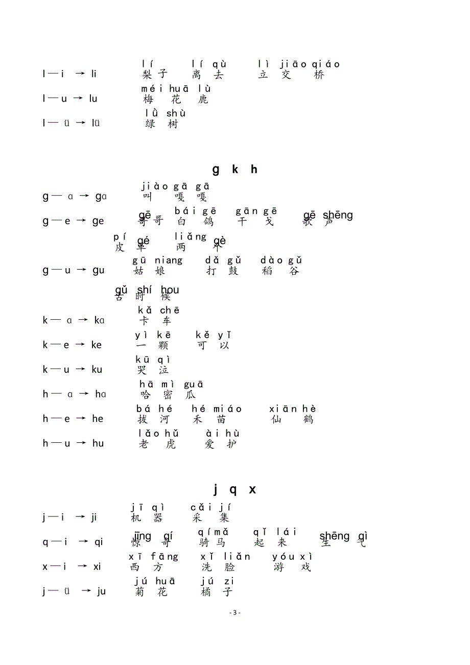 苏教版汉语拼音拼读练习1.doc_第3页