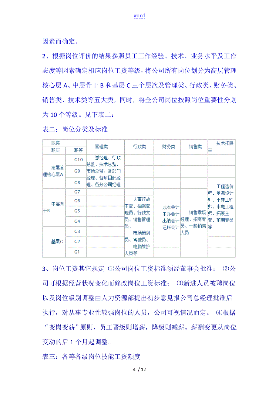 中小企业公司管理系统薪酬管理系统规章制度_第4页