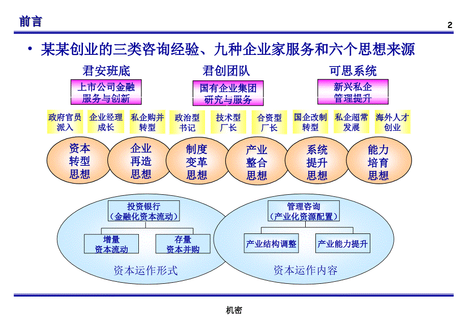 公司治理结构与集团化管理_第3页