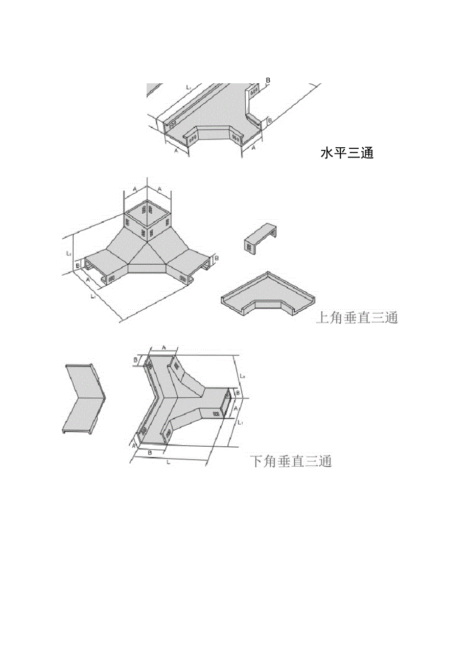 常用桥架配件名称_第2页