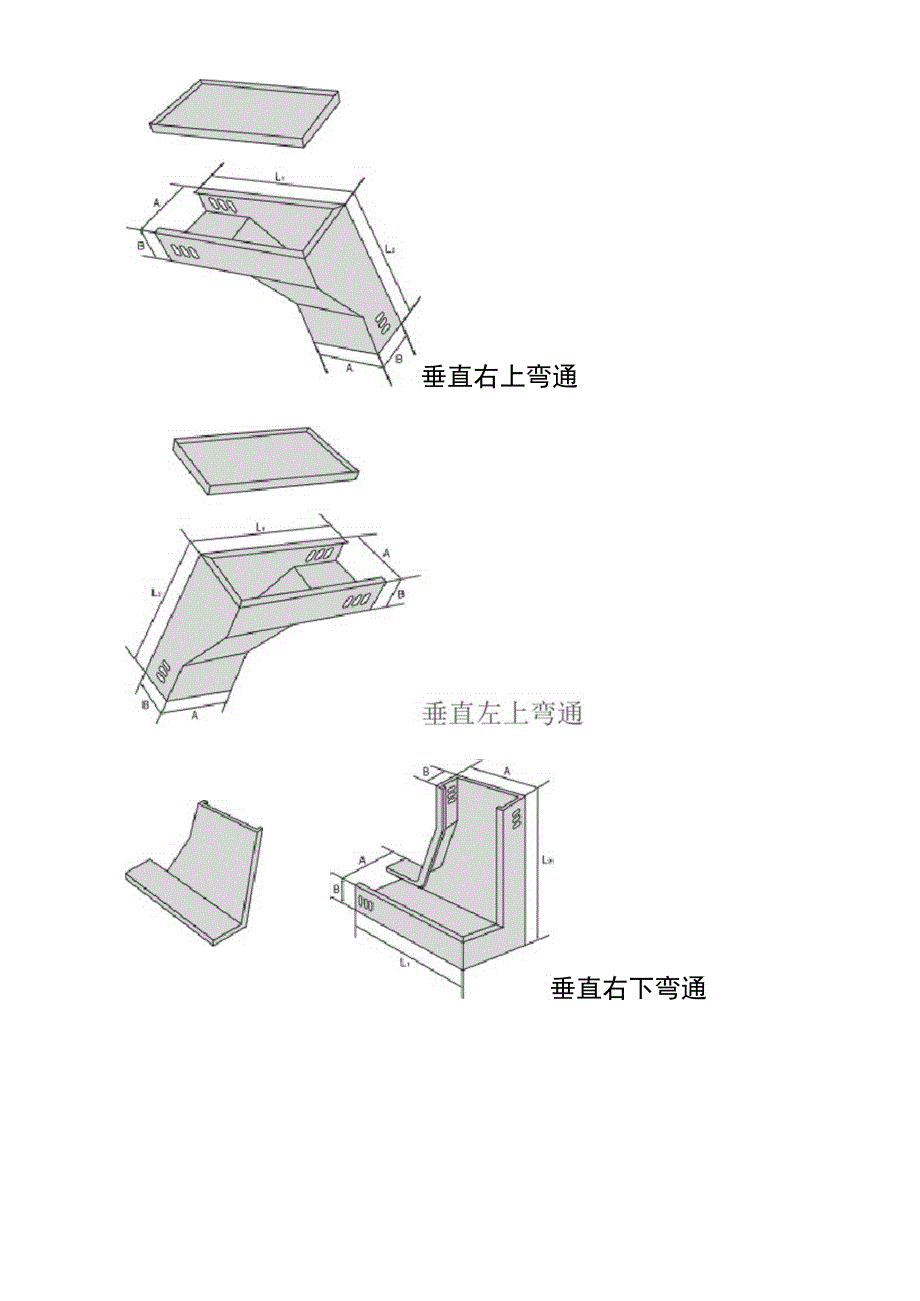 常用桥架配件名称_第3页