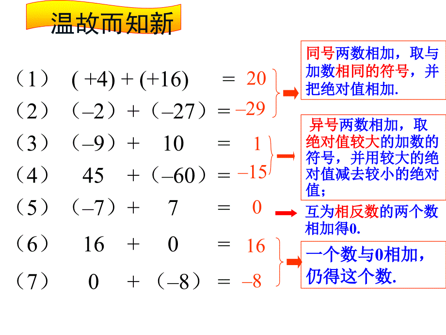 有理数的减法29人教版课件_第2页