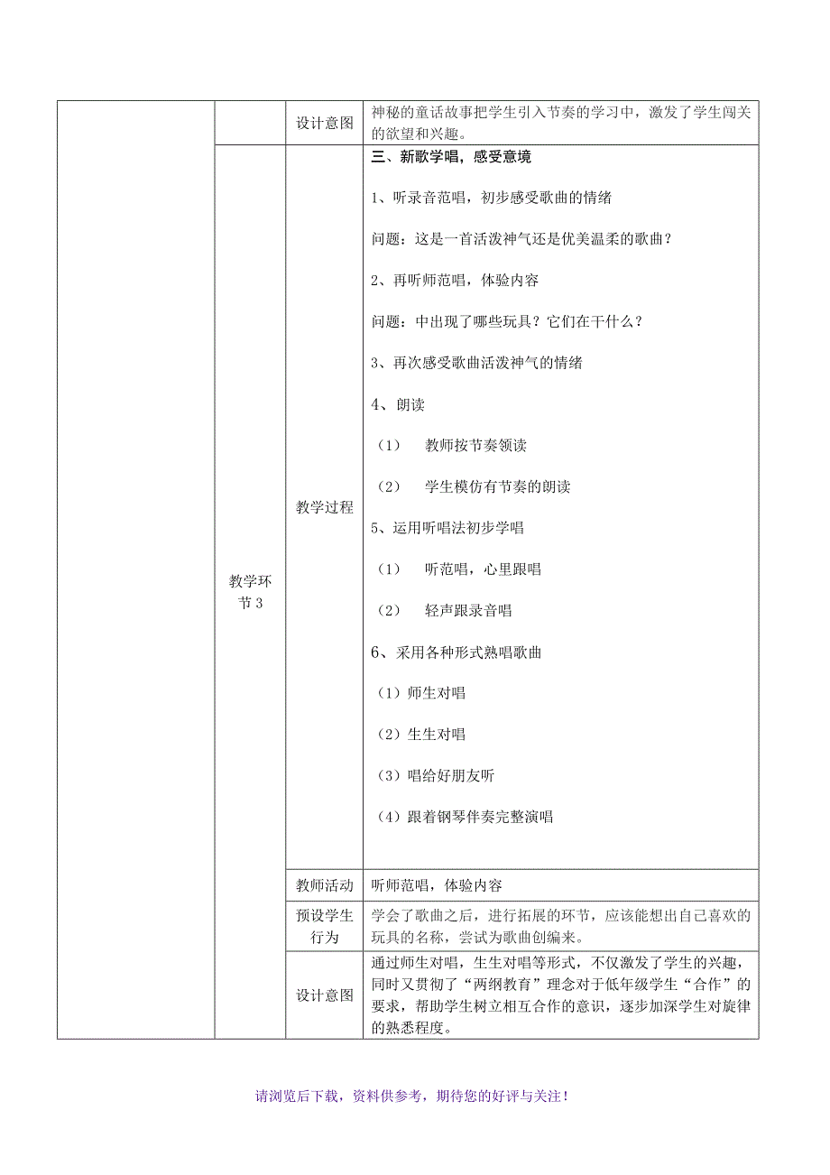 小学音乐教学设计模板_第2页