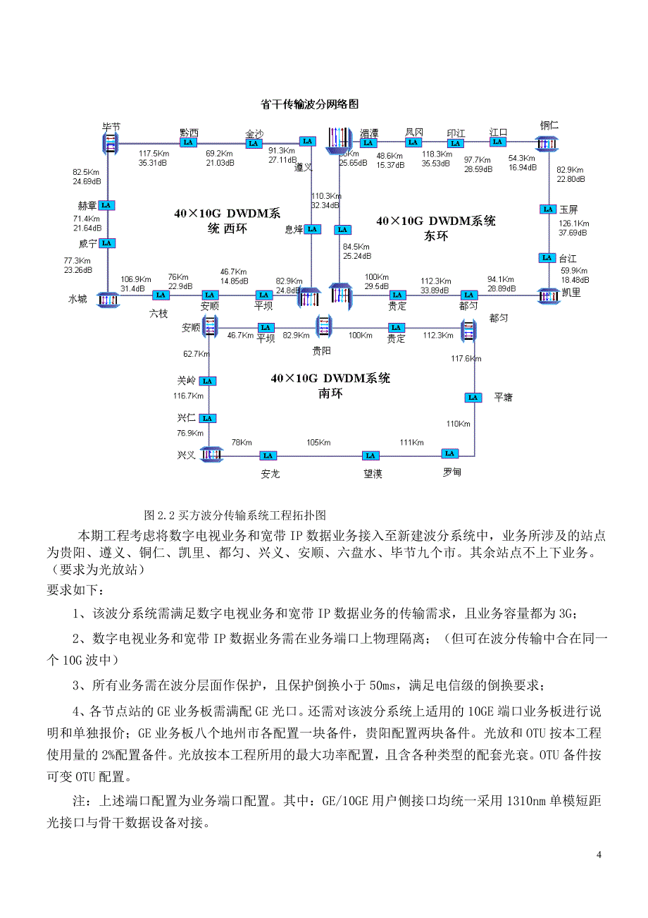 广电干线波分传输系统项目 招标文件第二册（技术分册）最终稿_第4页