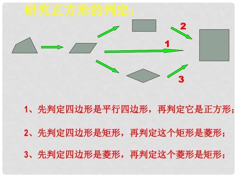 甘肃省张掖市临泽县第二中学八年级数学上册《4.4 正方形的定义与性质》课件 北师大版_第5页