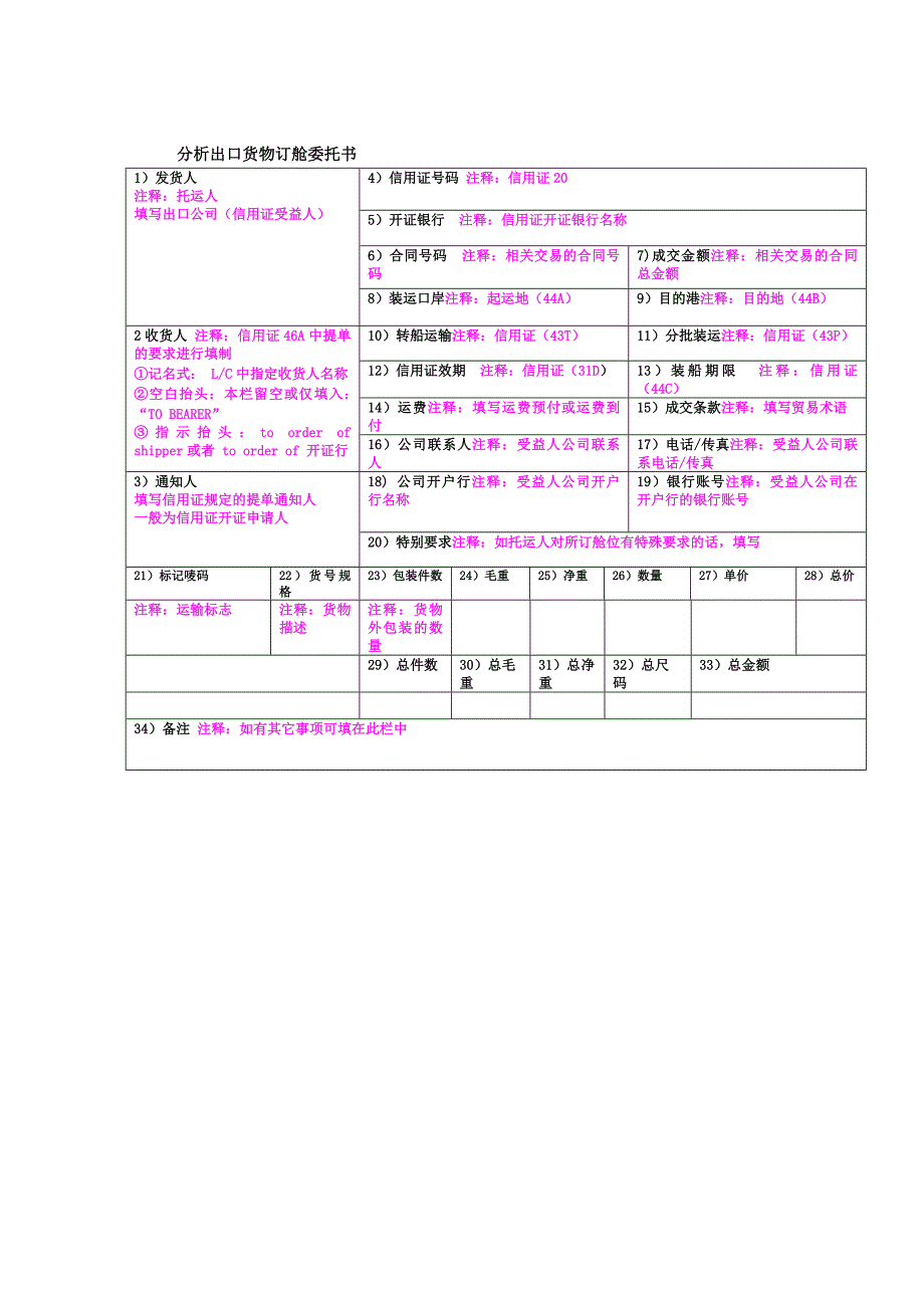 单据制作总结_第3页