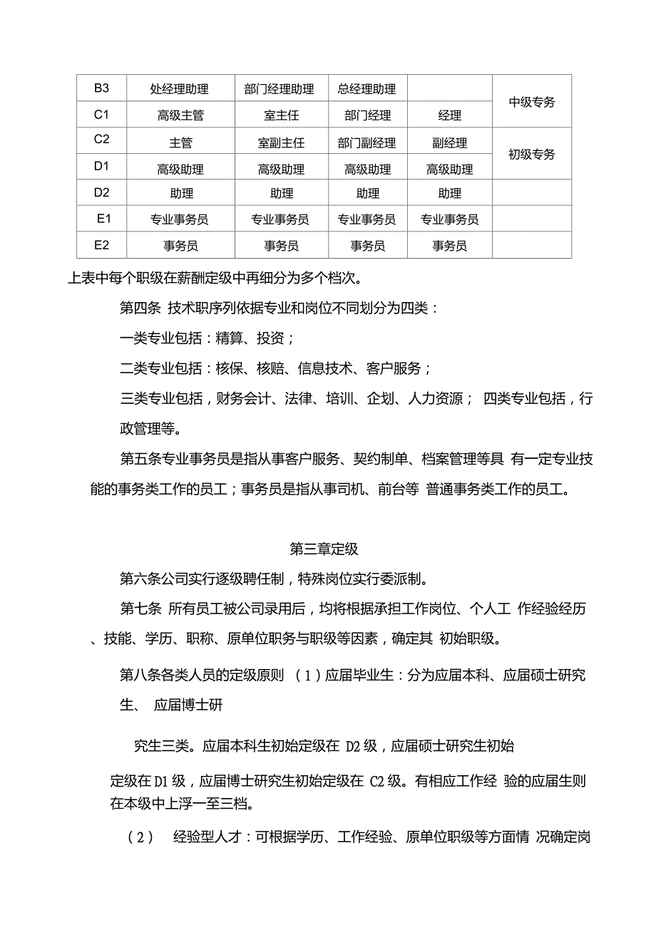 职级管理规定_第2页