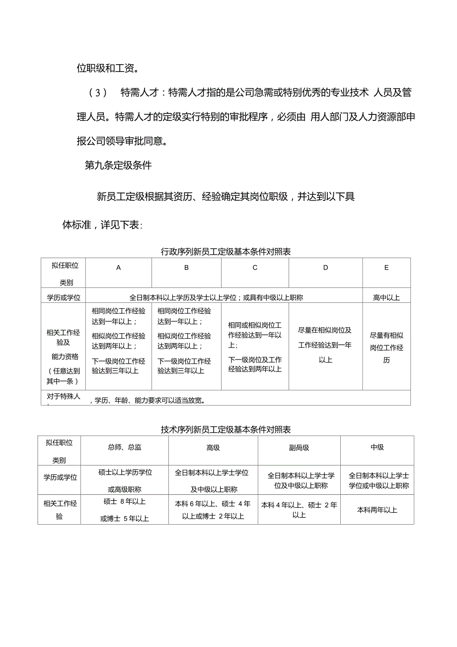 职级管理规定_第3页