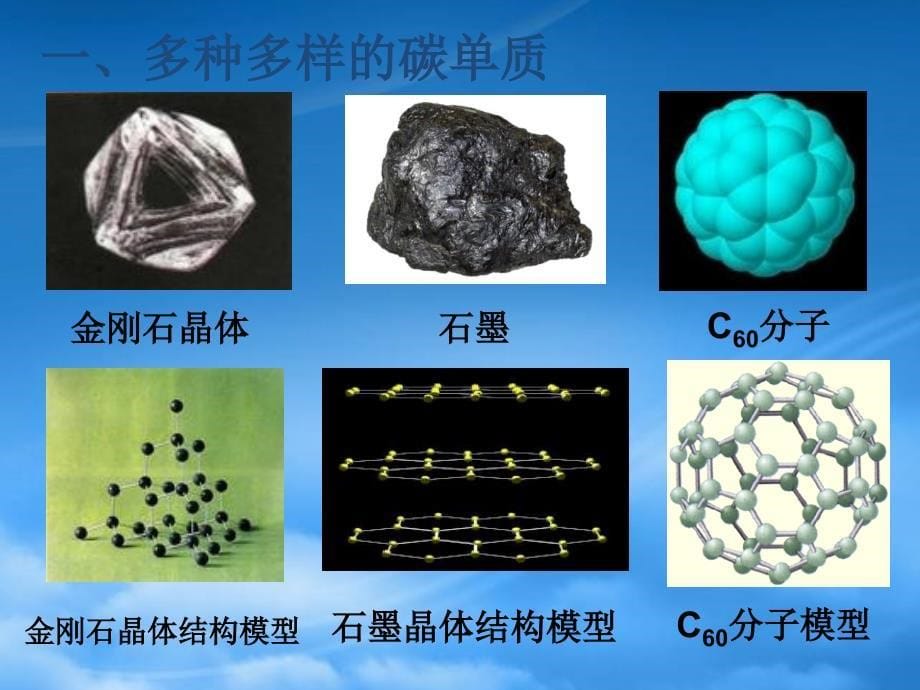 高中化学碳的多样性课件新人教必修1_第5页