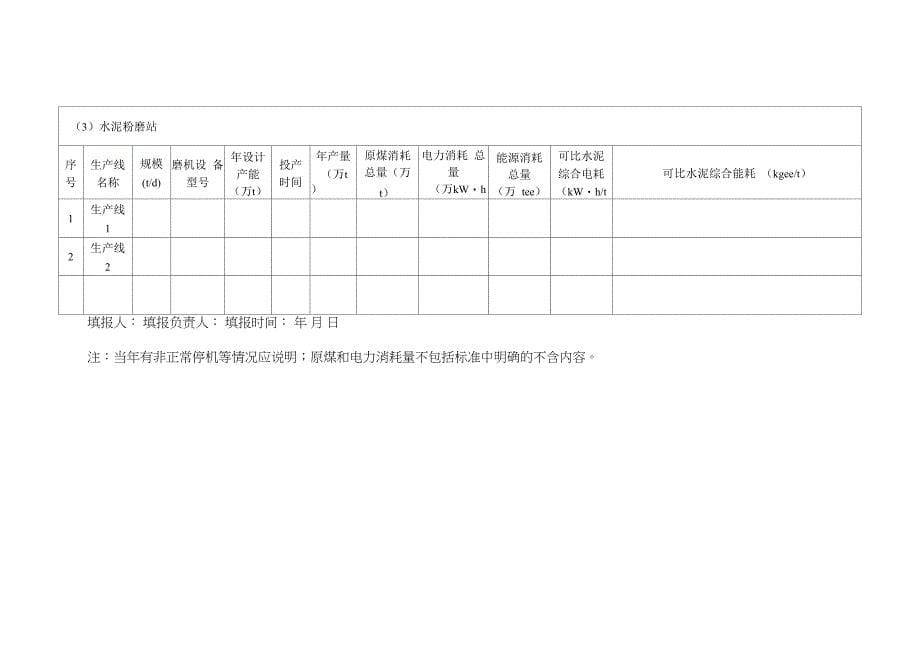 水泥企业自查报告模板_第5页