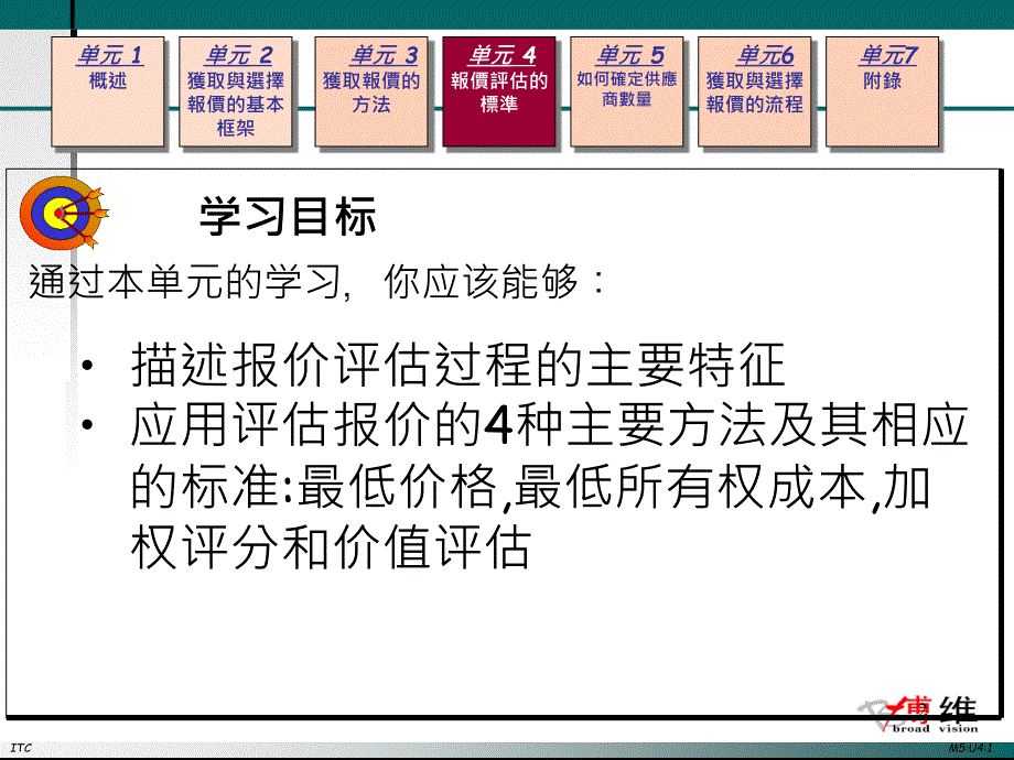 供应商能力评分的标准_第2页