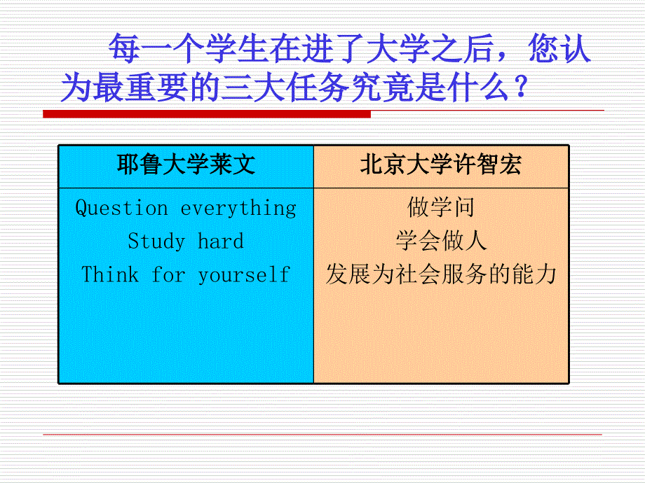 创新人才培养模式全面提高教育质量_第4页