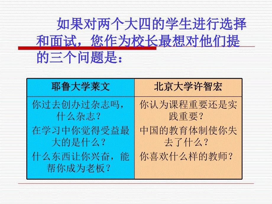 创新人才培养模式全面提高教育质量_第5页