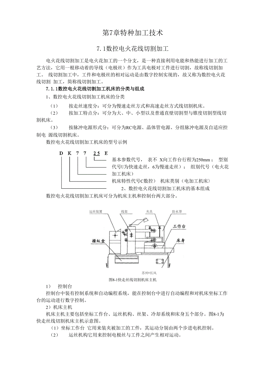 特种加工技术_第1页
