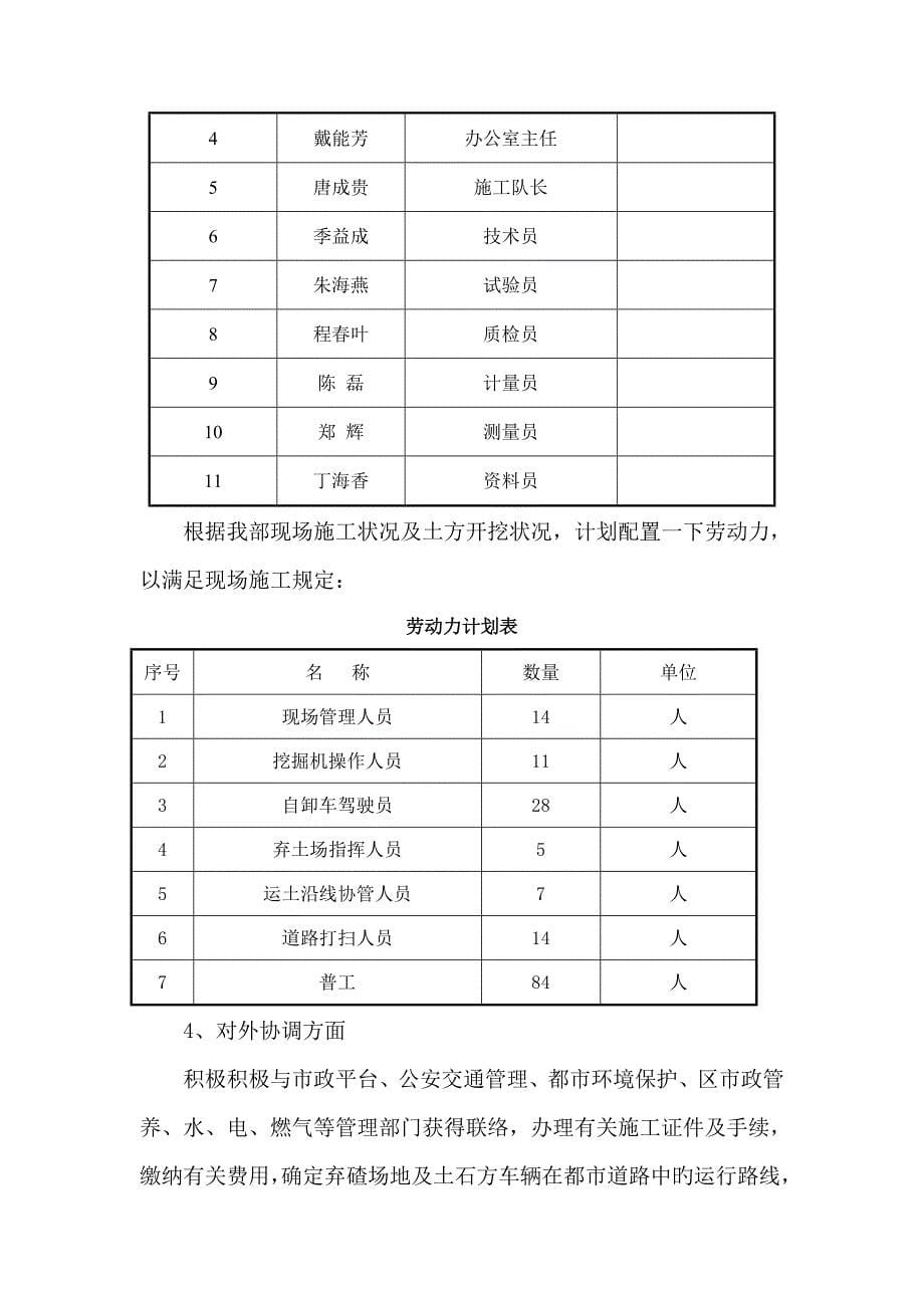 土方开挖施工方案_第5页