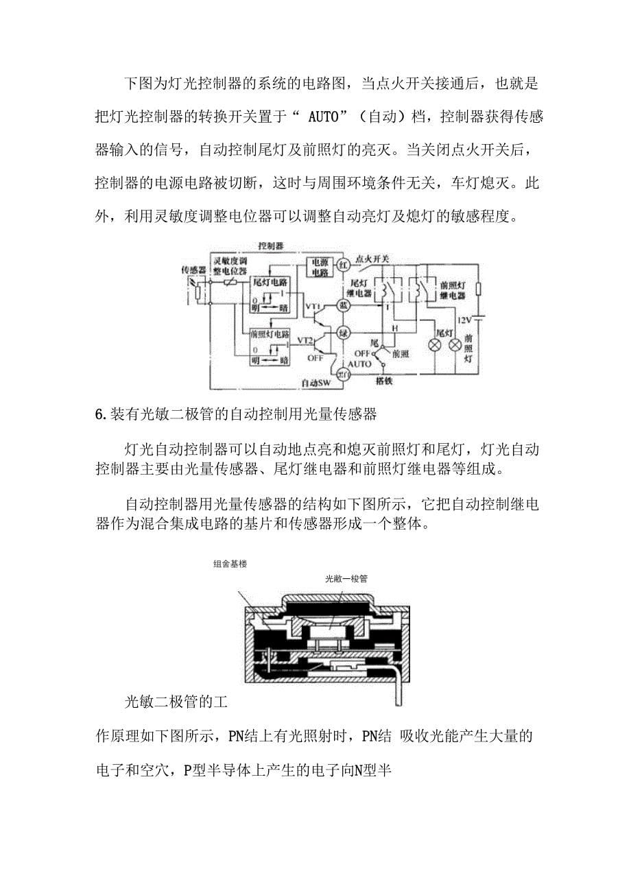 光电式传感器_第5页