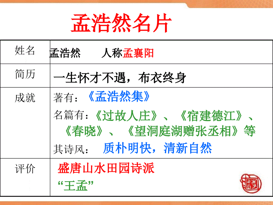 夜归鹿门歌公开课课件_第2页