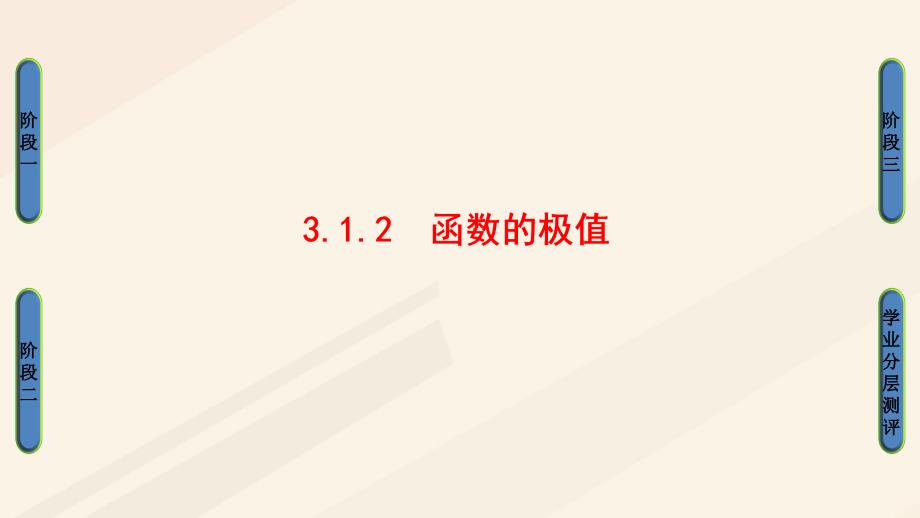 高中数学第三章导数应用3.1.2函数的极值课件北师大版选修_第1页