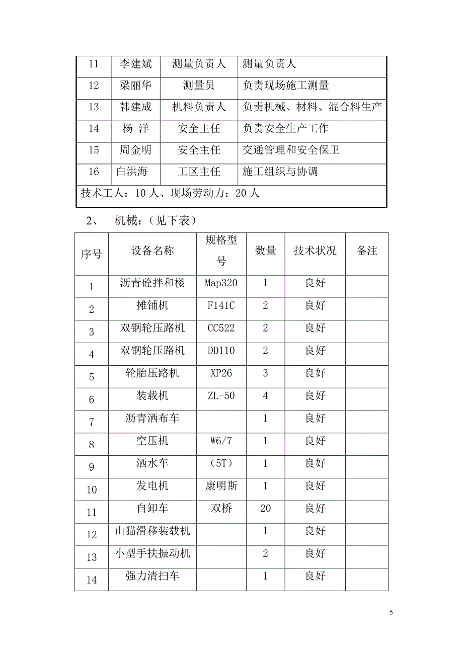 中粒式沥青砼下面层（AC20C型）施工方案_第5页