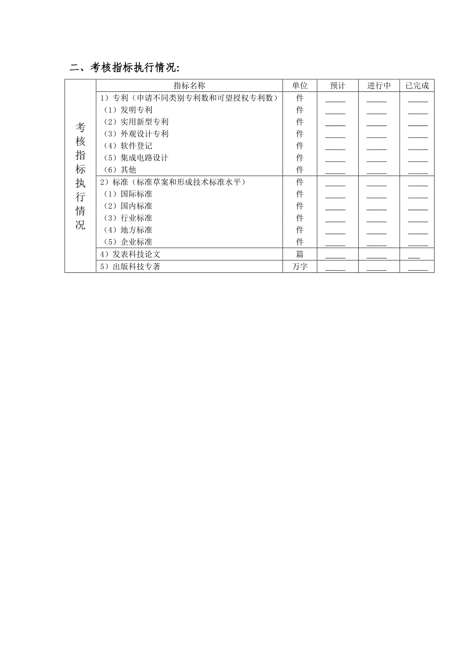 附件1开放课题执行情况报告_第4页