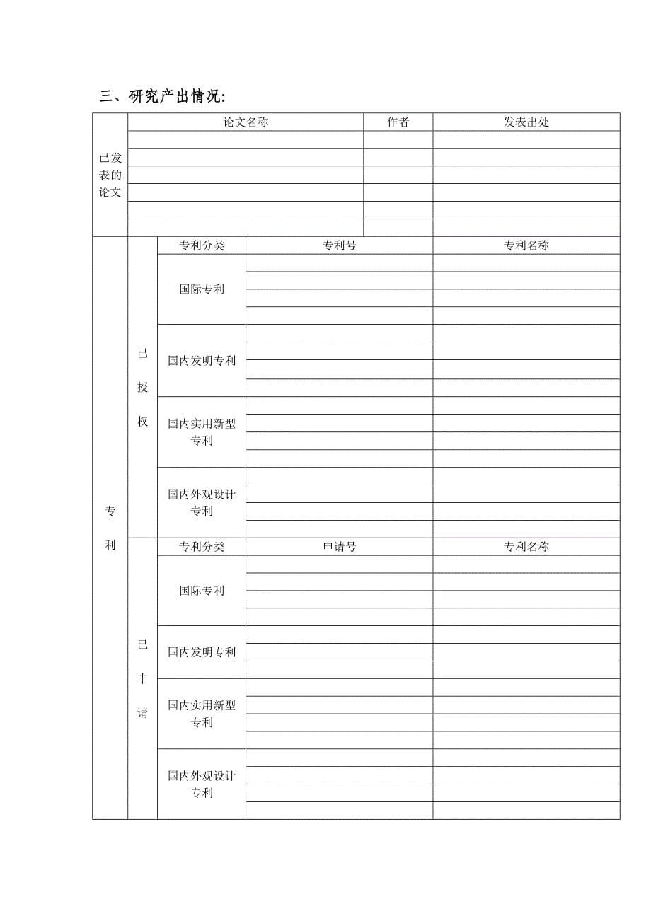 附件1开放课题执行情况报告_第5页