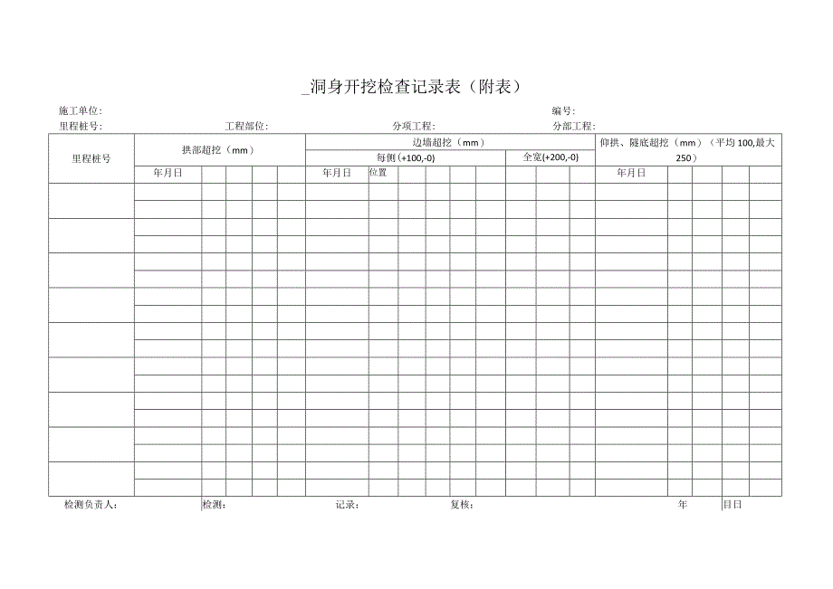 洞身开挖检查记录表_第1页