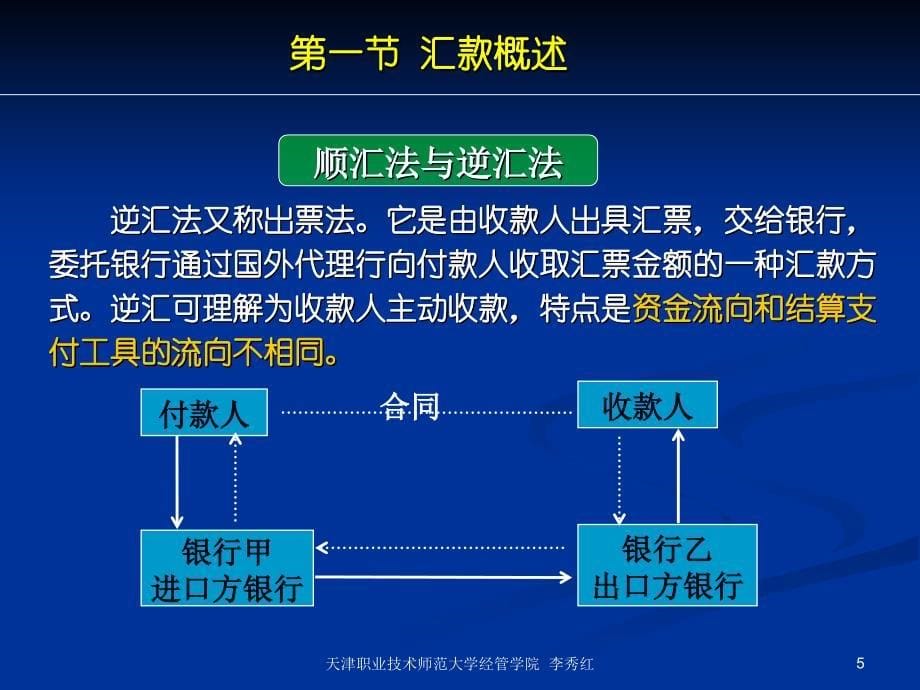 国际结算ppt课件第五章汇款_第5页