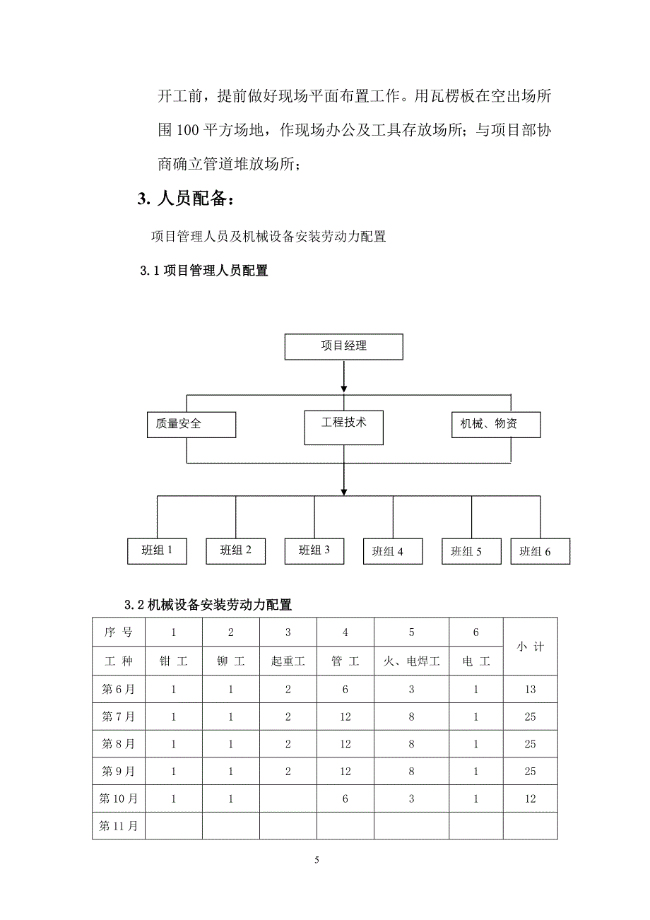 九江高速线管道安装施工方案_第5页