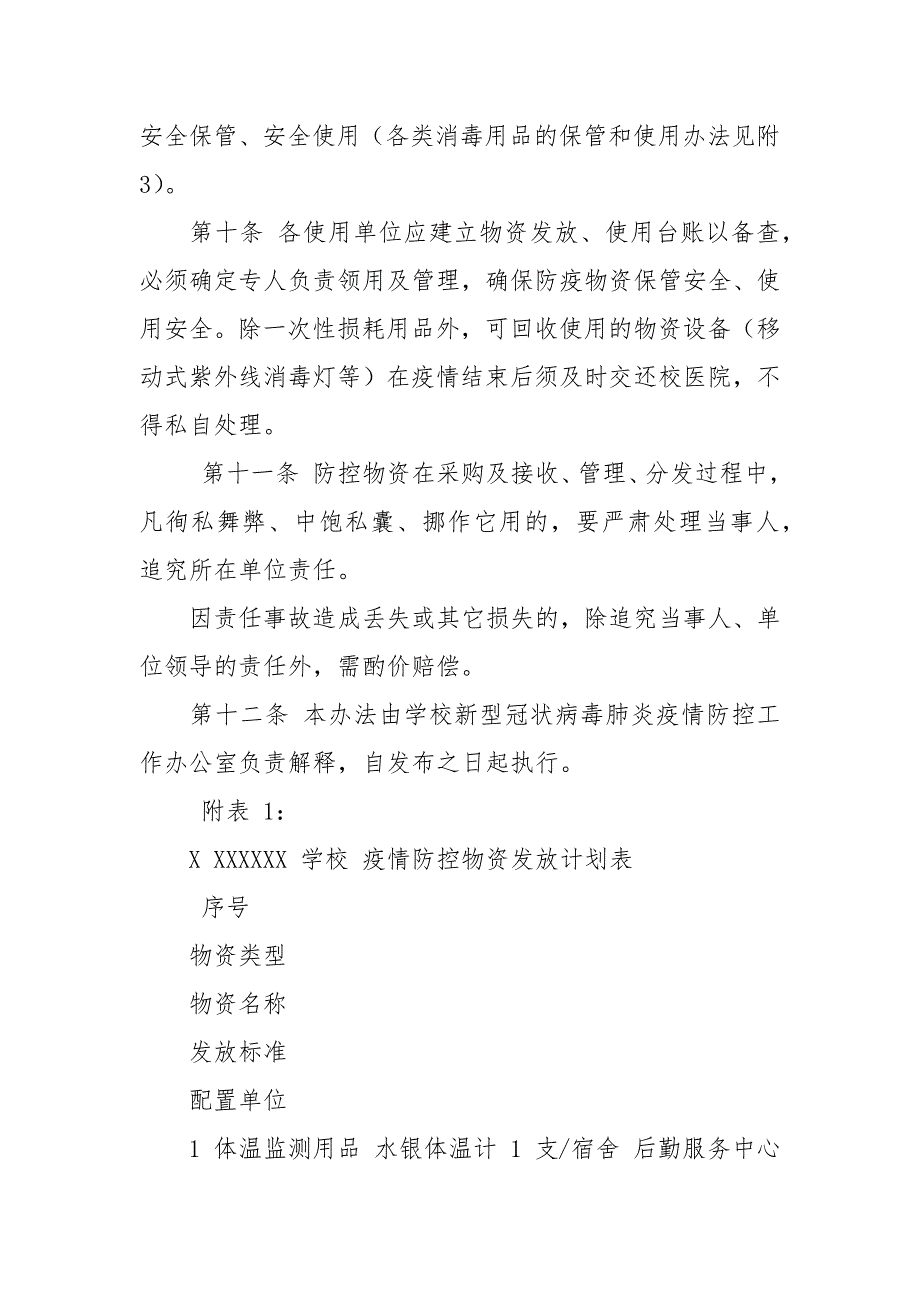 学校疫情防控物资管理使用办法制度（附：发放申请表、清单及须知）.docx_第3页