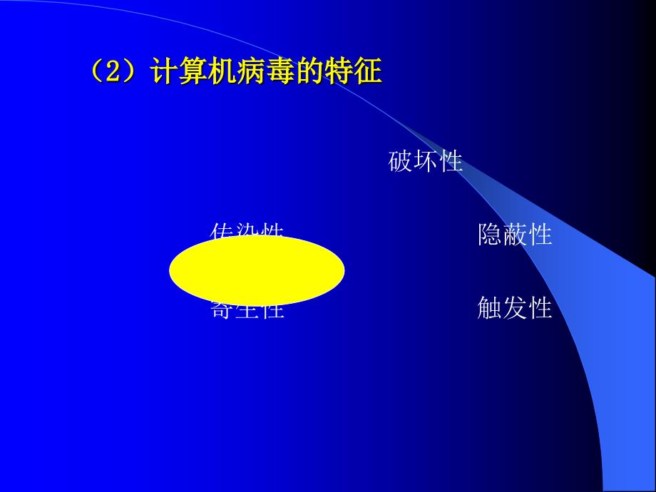 病毒防治技术前沿地带_第4页