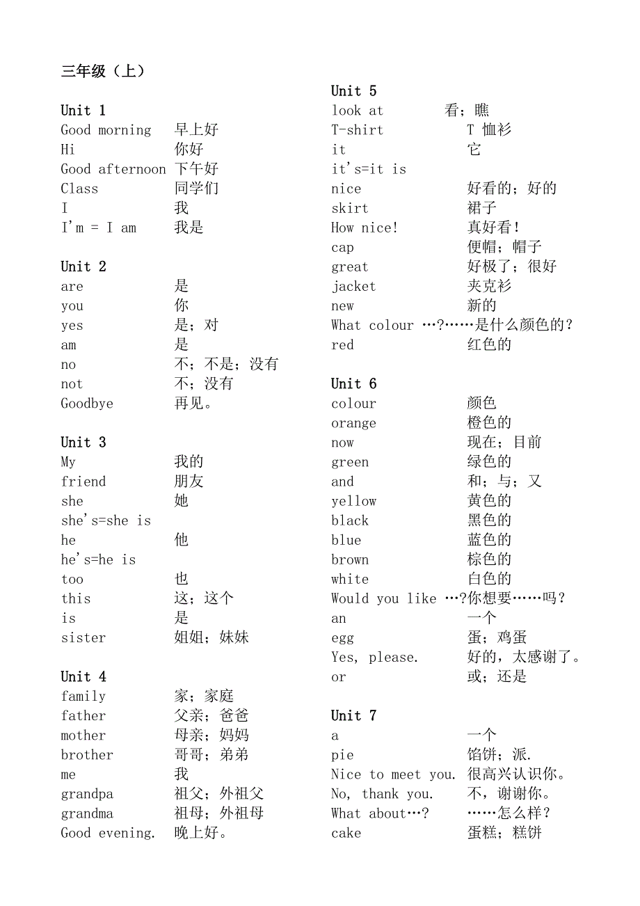 苏教版小学英语单词汇总译林版_第1页