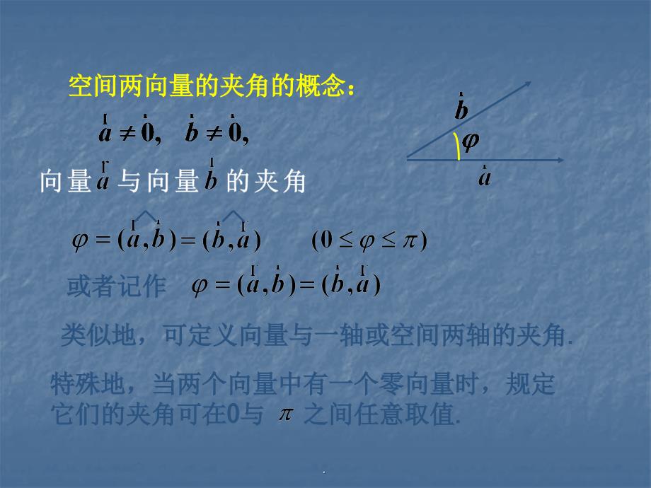 空间向量的坐标1ppt课件_第3页