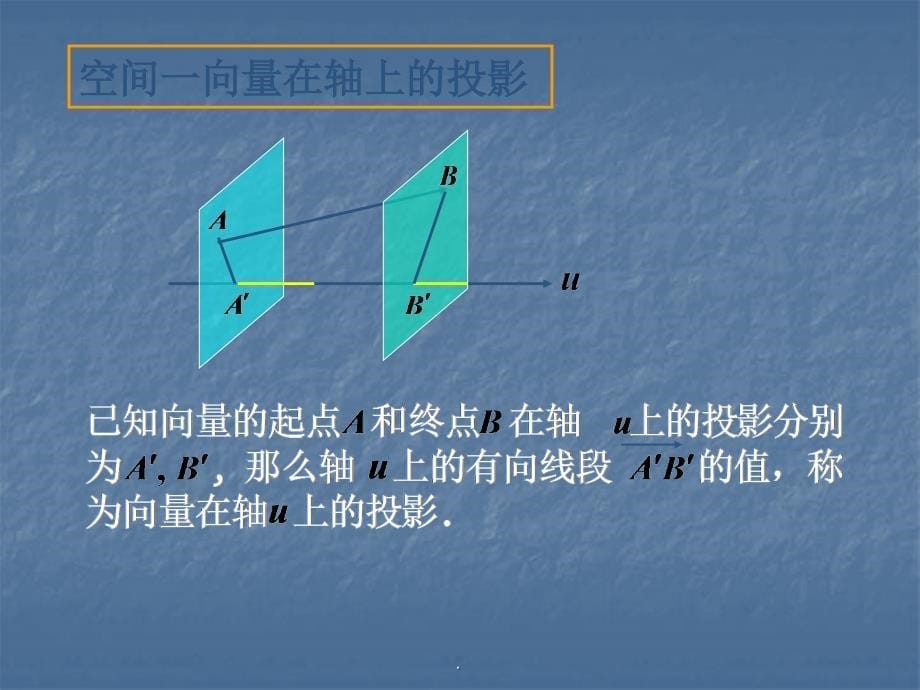 空间向量的坐标1ppt课件_第5页