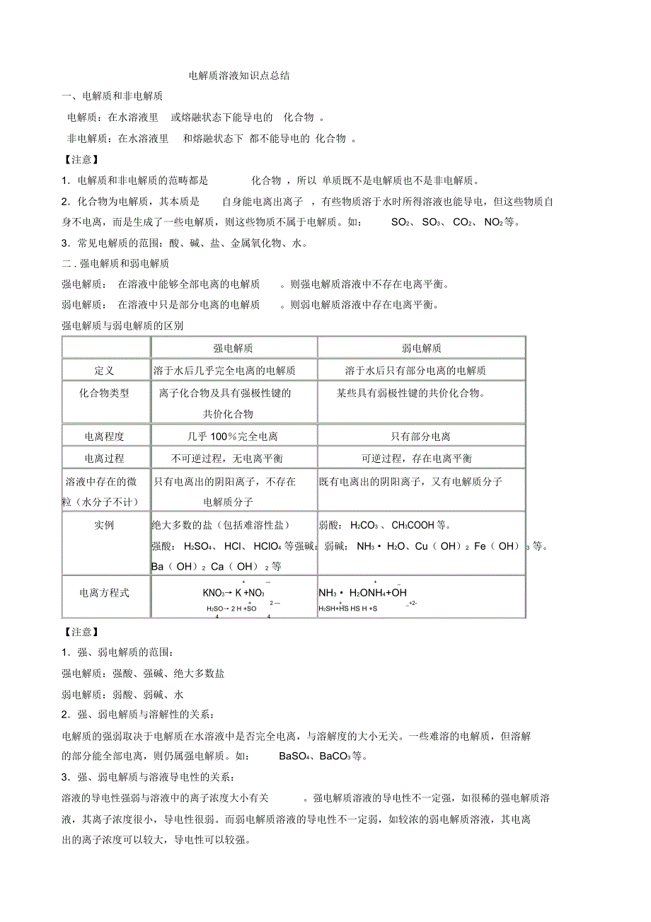 电解质溶液知识点总结_第1页