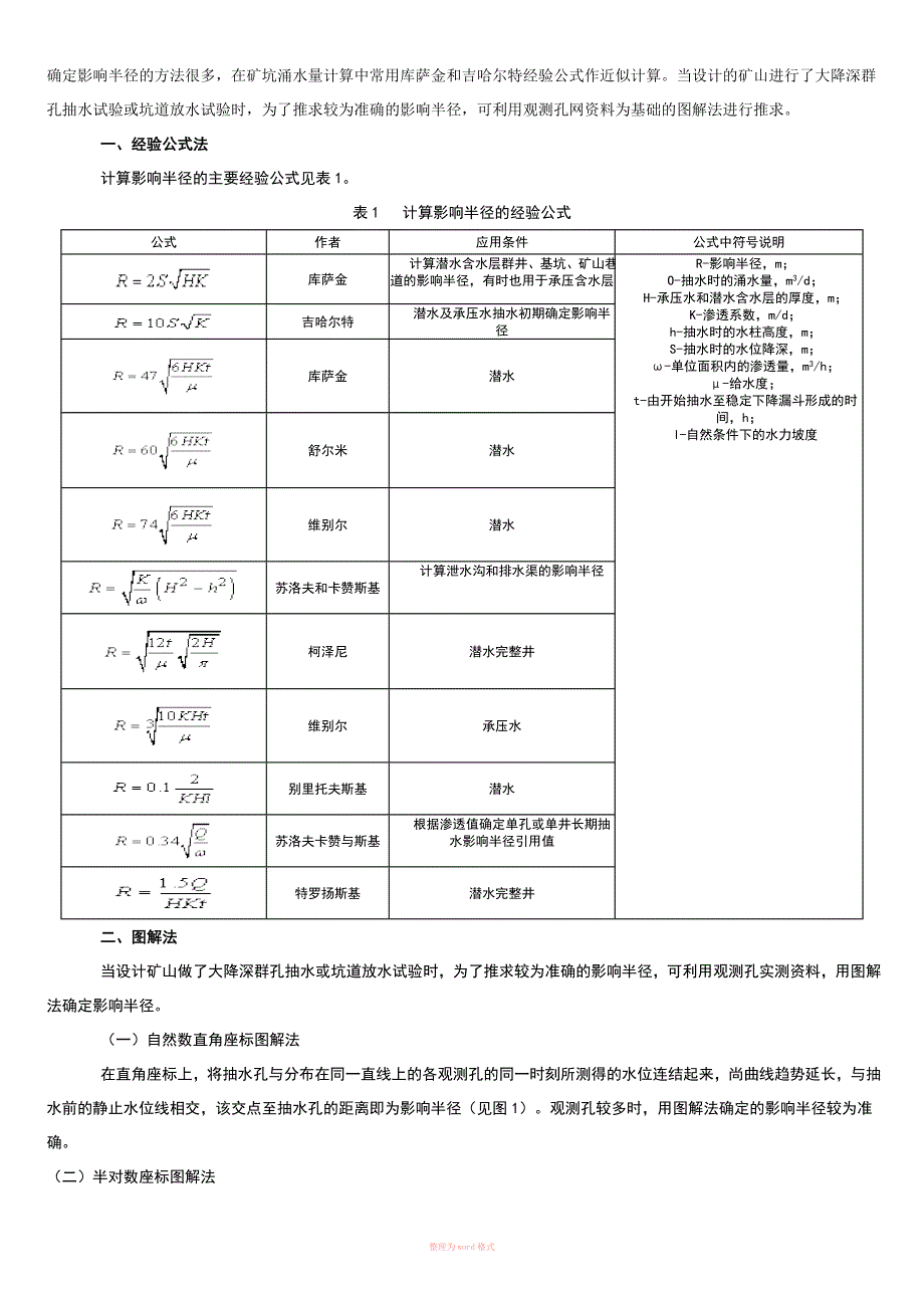 降水井影响半径的计算_第1页