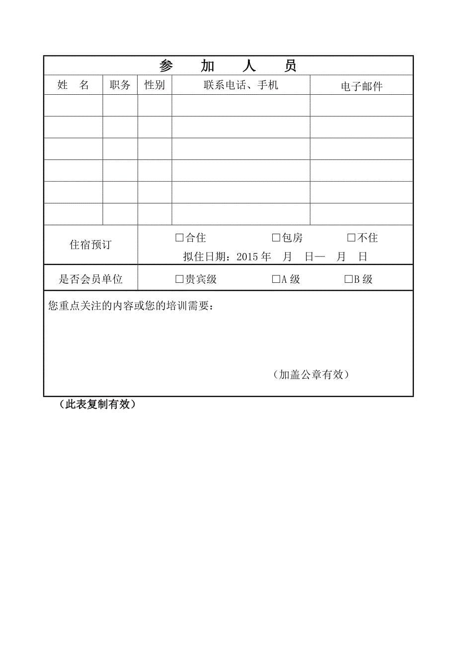 小微信贷与众筹实务操作风险管理成都市2_第5页