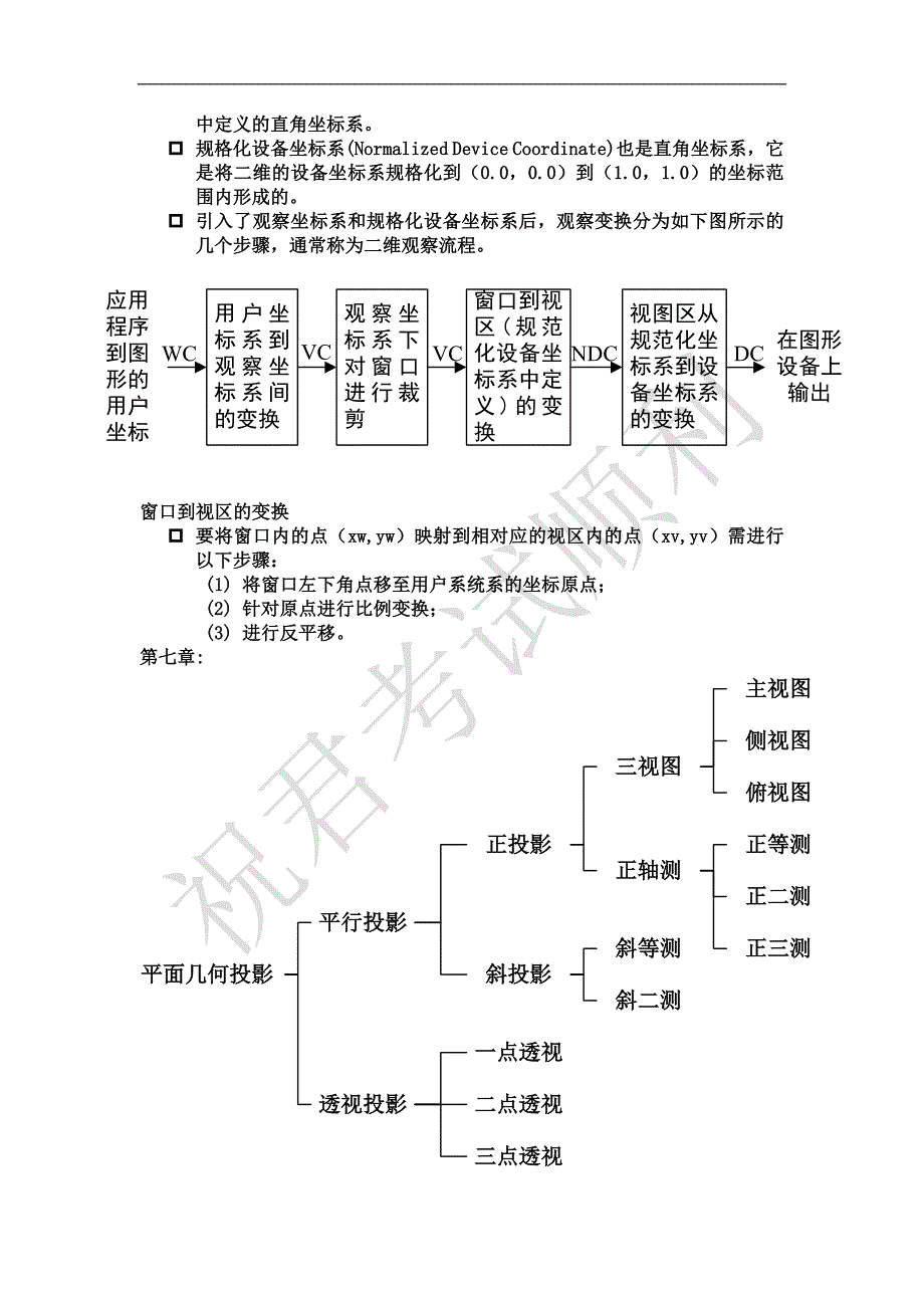 计算机图形学知识点总结.doc_第5页