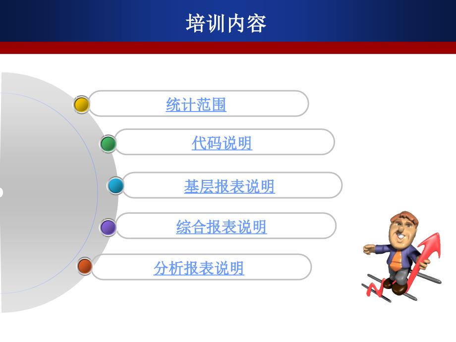 分析报表说明课件_第2页