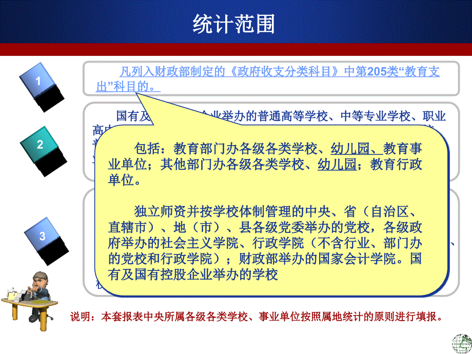 分析报表说明课件_第4页