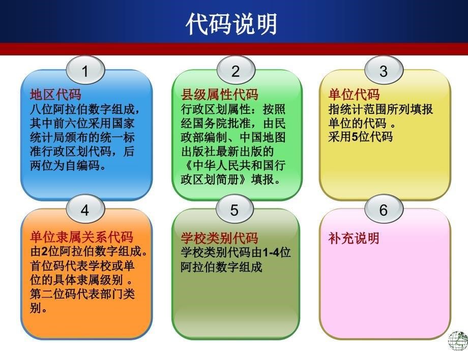 分析报表说明课件_第5页