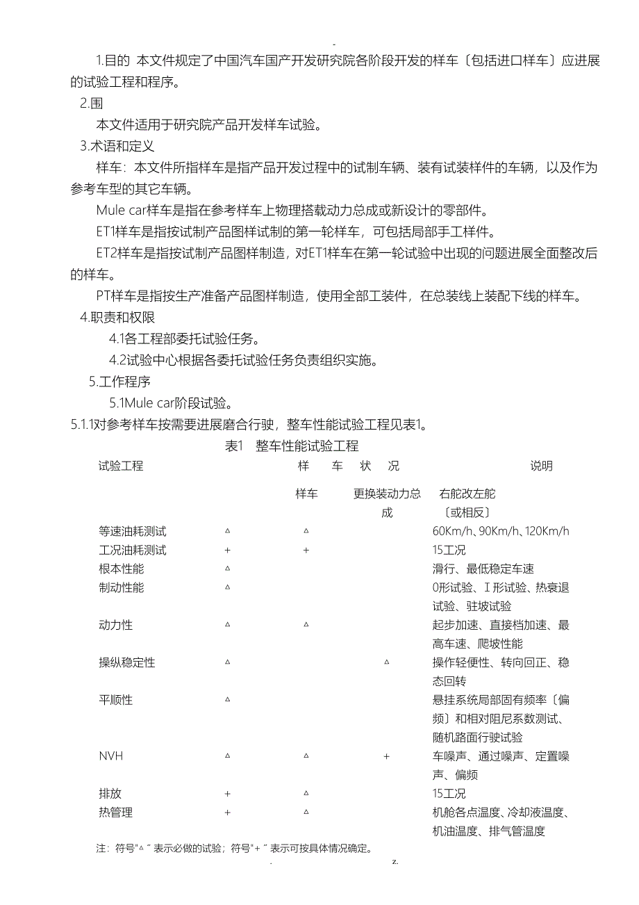 整车开发各阶段样车试验项目和程序最终版_第1页